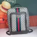 Gucci New fashion backpack #A26779