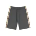 Gucci Short Pants High Quality euro size #999926545