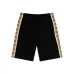 Gucci Short Pants High Quality euro size #999926545