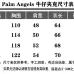 Palm Angels Jackets for MEN #A43017