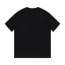 Gucci T-shirts for Gucci Men's AAA T-shirts #A35663