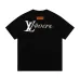 Louis Vuitton T-Shirts EUR #A25031