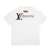 Louis Vuitton T-Shirts EUR #A25032