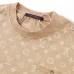 Louis Vuitton T-Shirts for MEN #999930522