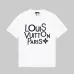 Louis Vuitton T-Shirts for MEN #999937614