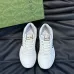 Gucci Shoes for Mens Gucci Sneakers #A43199