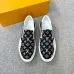 Louis Vuitton Shoes for Men's Louis Vuitton Sneakers #A37788